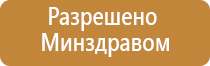 перчатки электроды с серебряной нитью